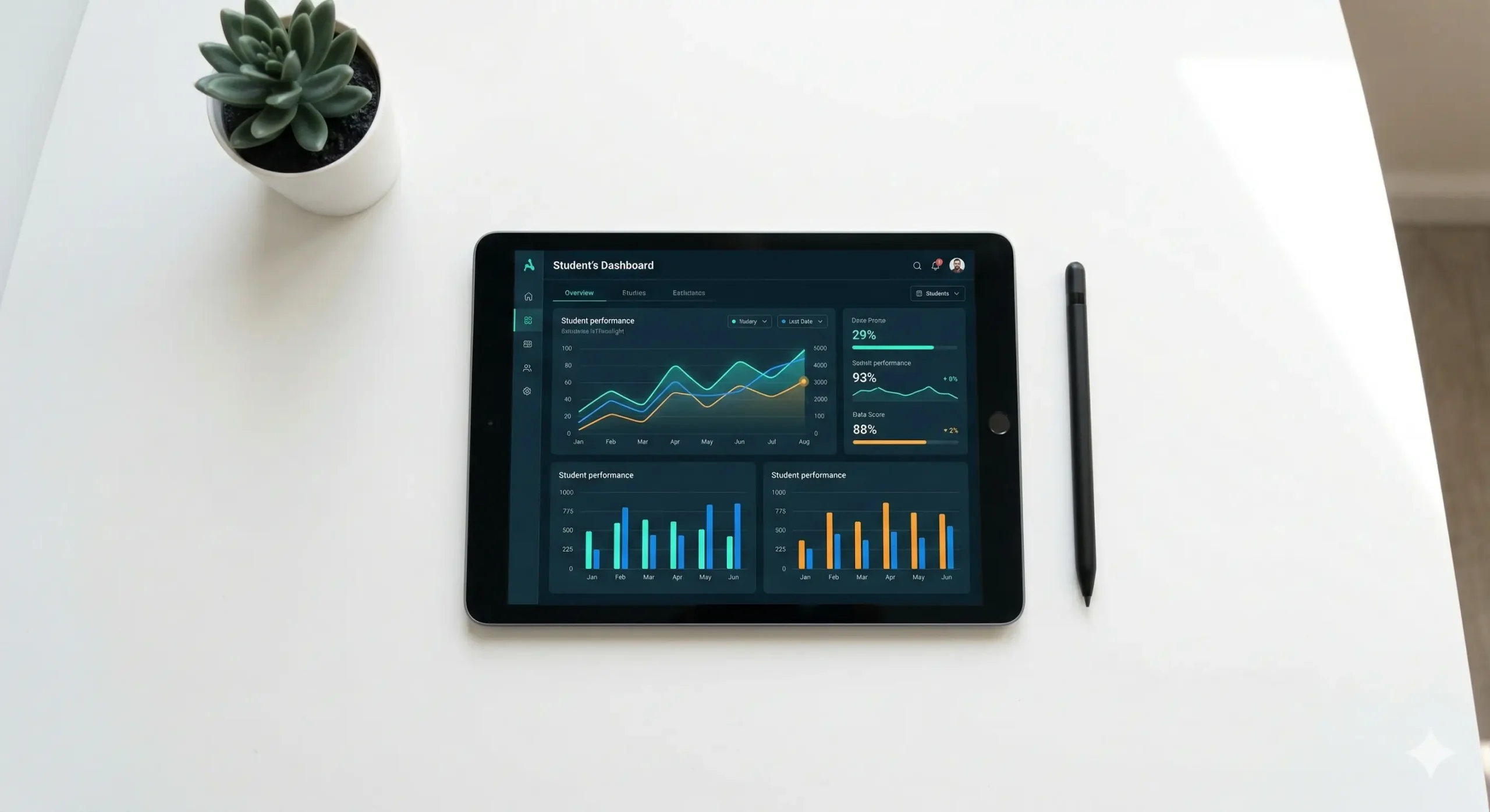Read more about the article Precision Learning: Top AI Tools for Student Performance Tracking